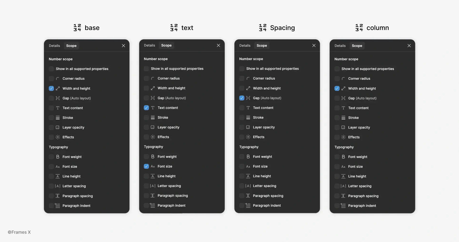 How to Scope Variables in Figma