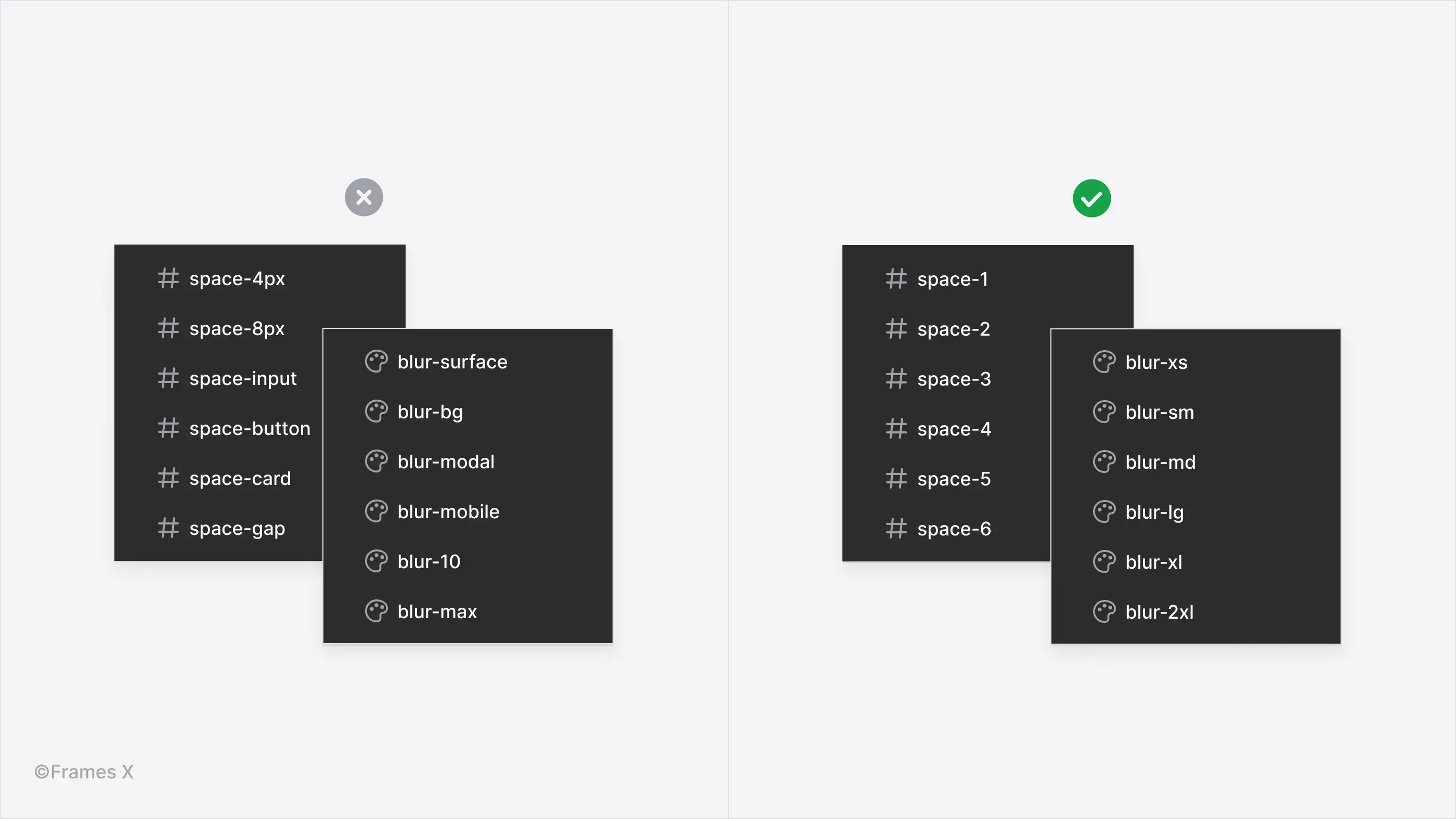 Figma Variables Do's and Don'ts