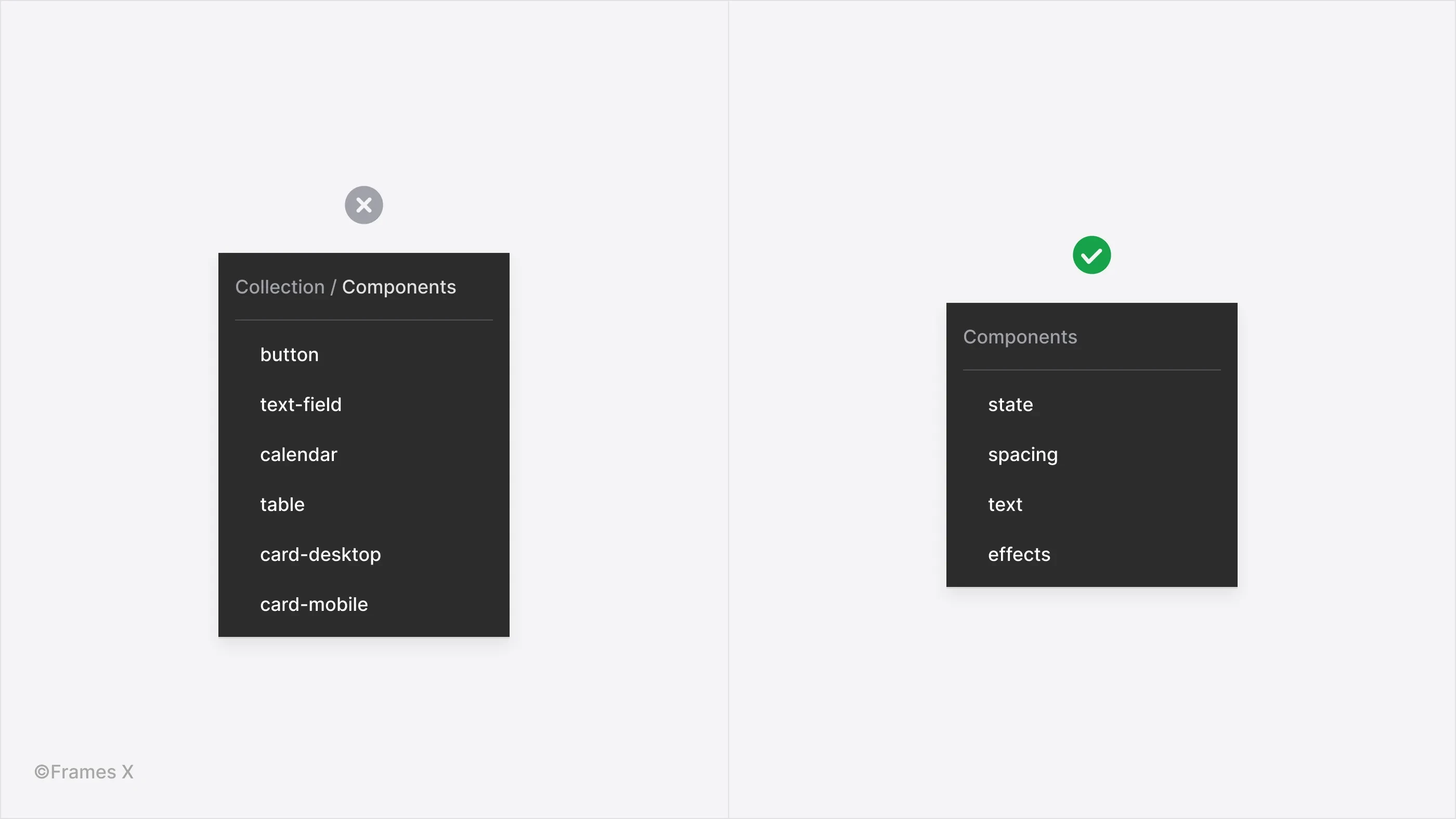 How to Use Variables in Figma